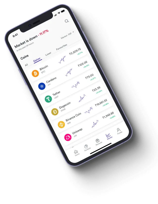 Pips Funding - How does the Pips Funding app improve your trading?