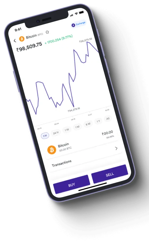 Pips Funding - Is Pips Funding fraudulent?